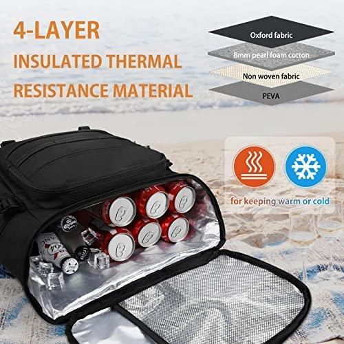 Only-bags.store Wasserdichten Isoliert Kühltasche Groß Picknickrucksäcke Leicht Lunch Tasche Rucksäcke Cooler Bag für Camping BBQ Wandern Picknick