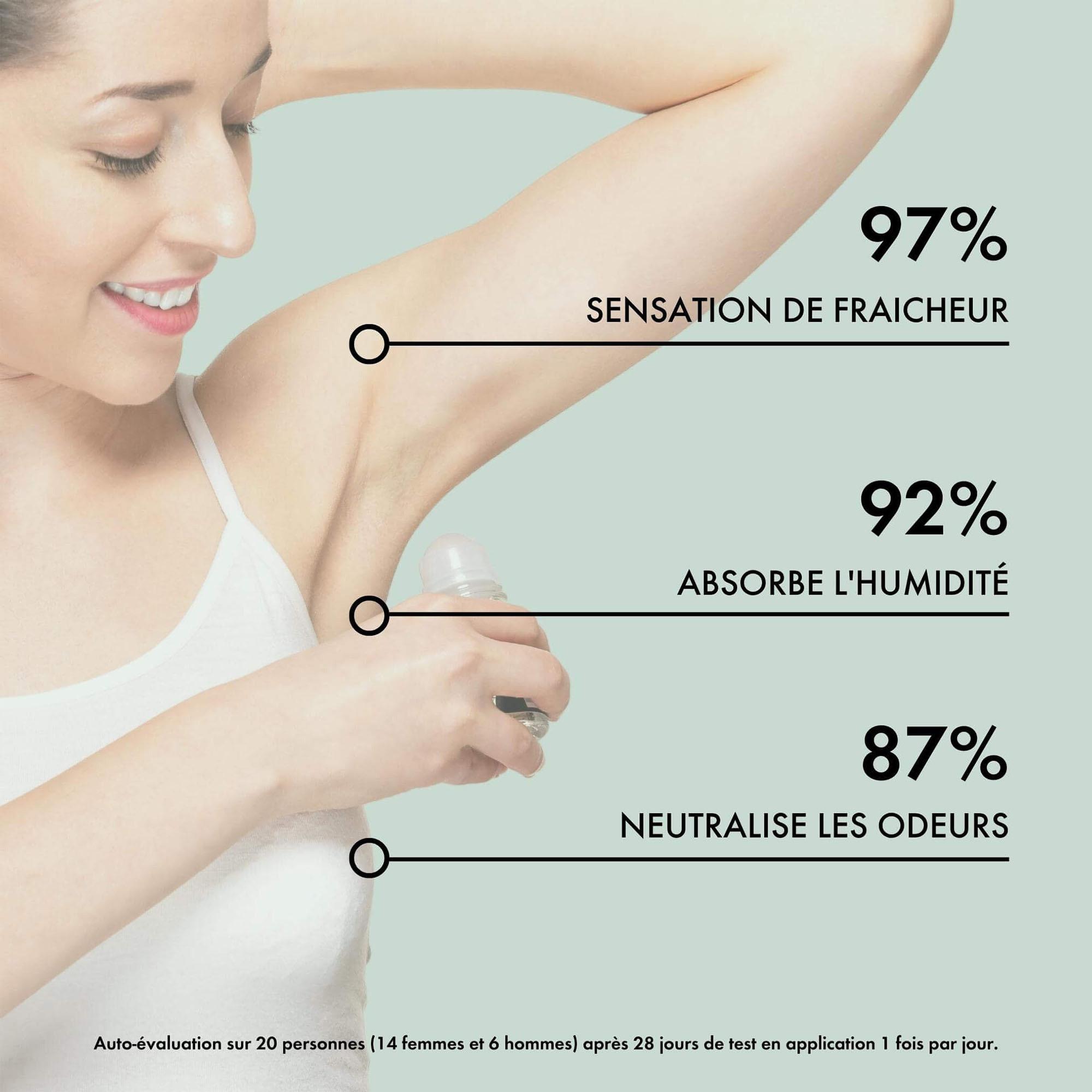 La Creme Libre Pflege-Deo - Empfindliche Haut