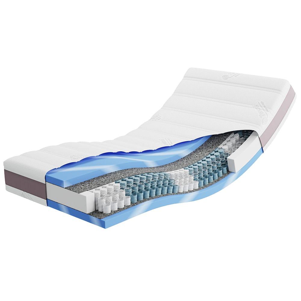 Mara Vital Geltech Deluxe Seitenschläfer Matratze