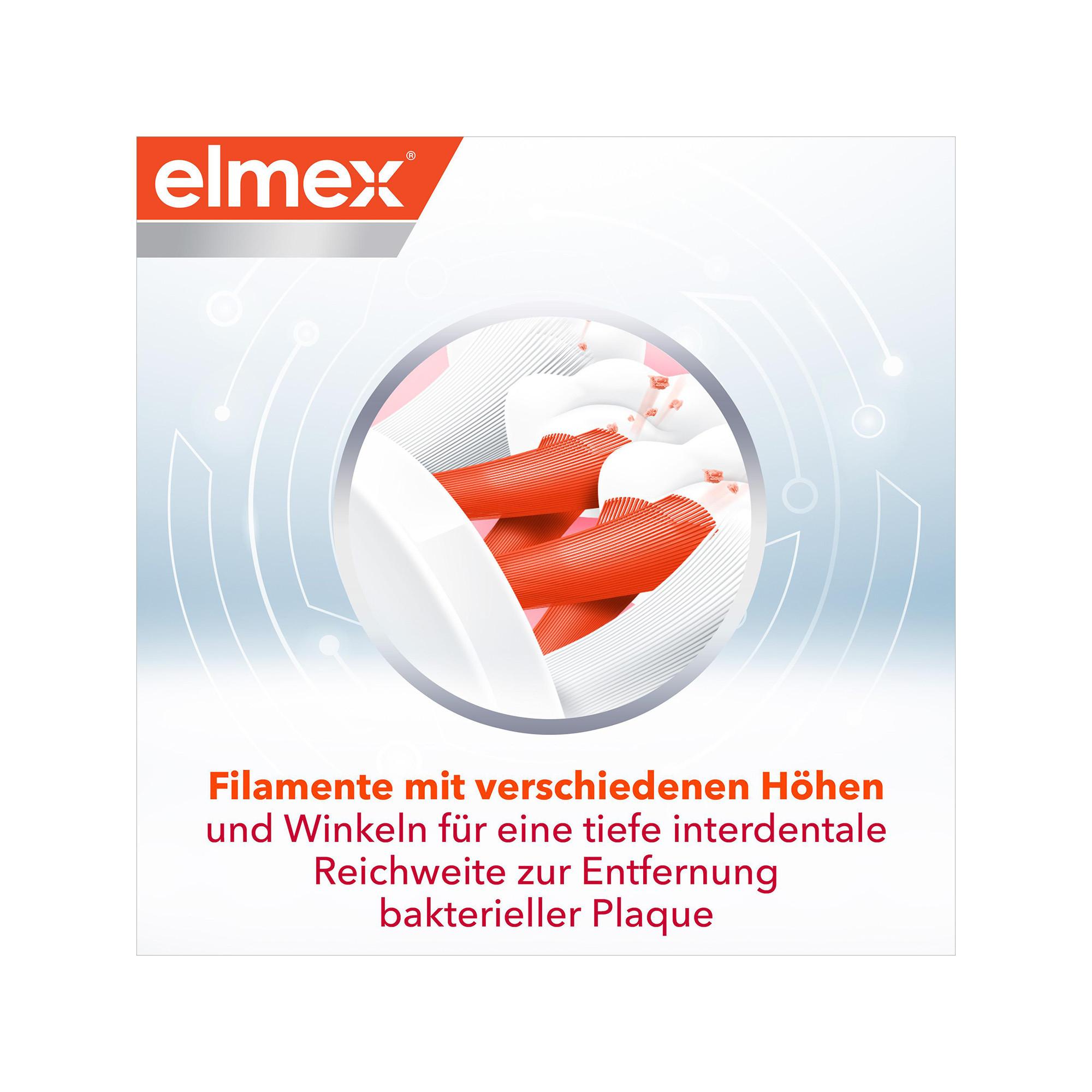 elmex Zahnbürste Expert Präzision Interdental