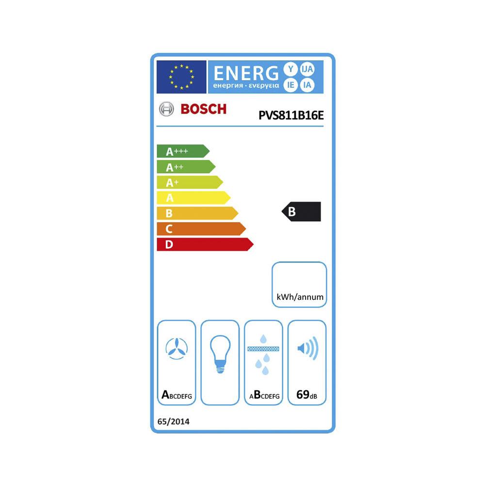 Bosch PVS811B16E