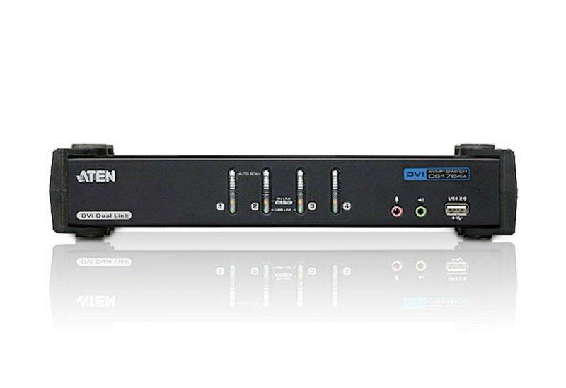 ATEN ATEN Technology
