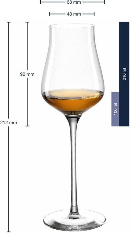 LEONARDO Grappaglas Brunelli 210 ml, 6 Stück, Transparent