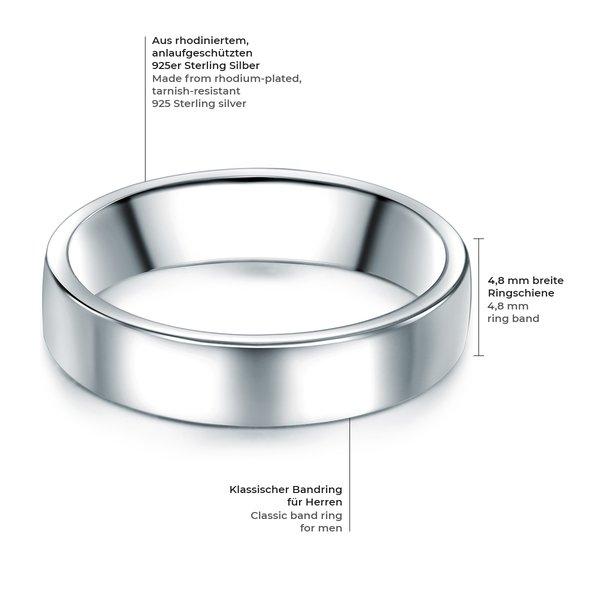 Trilani Ring