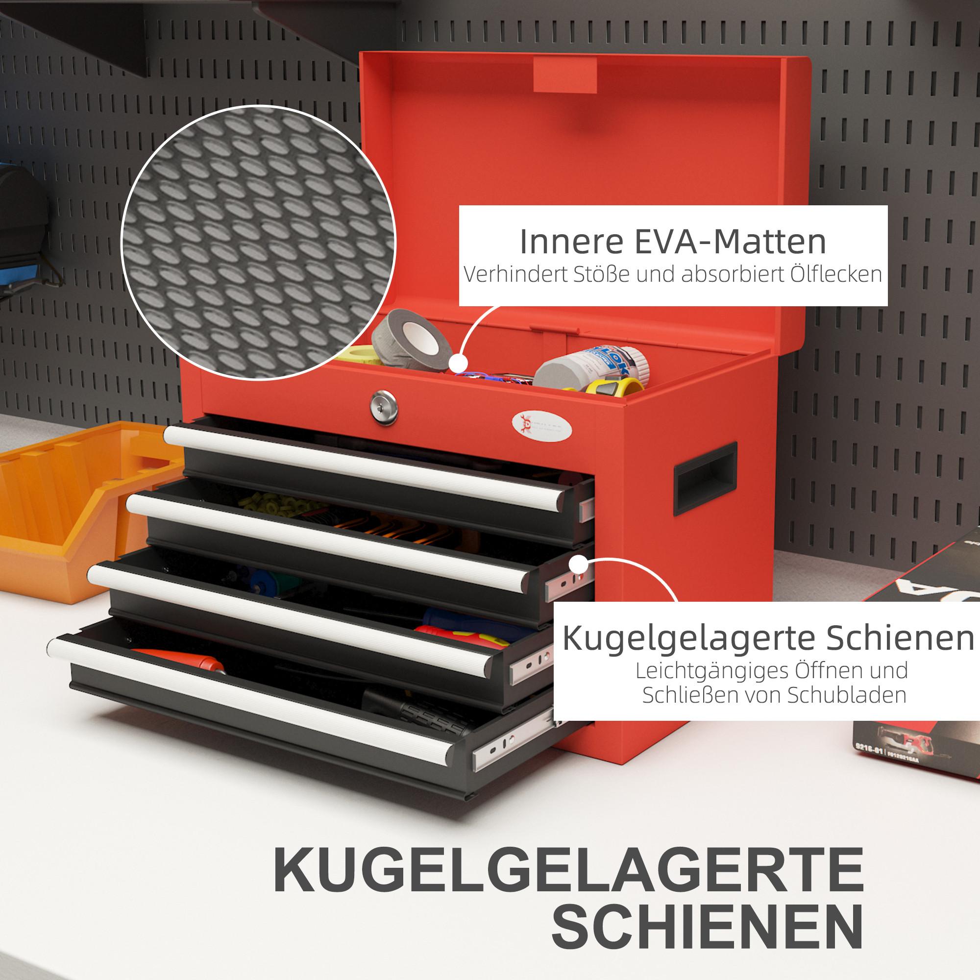 Durhand Werkzeugkasten