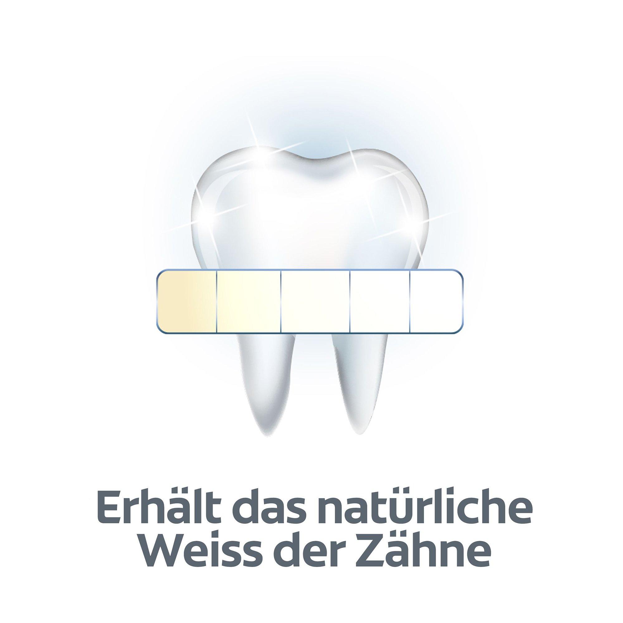Colgate MAX WHITE CRYSTAL MINT WHITE Max White White Crystals Zahnpasta, Mit Whitening-Kristallen