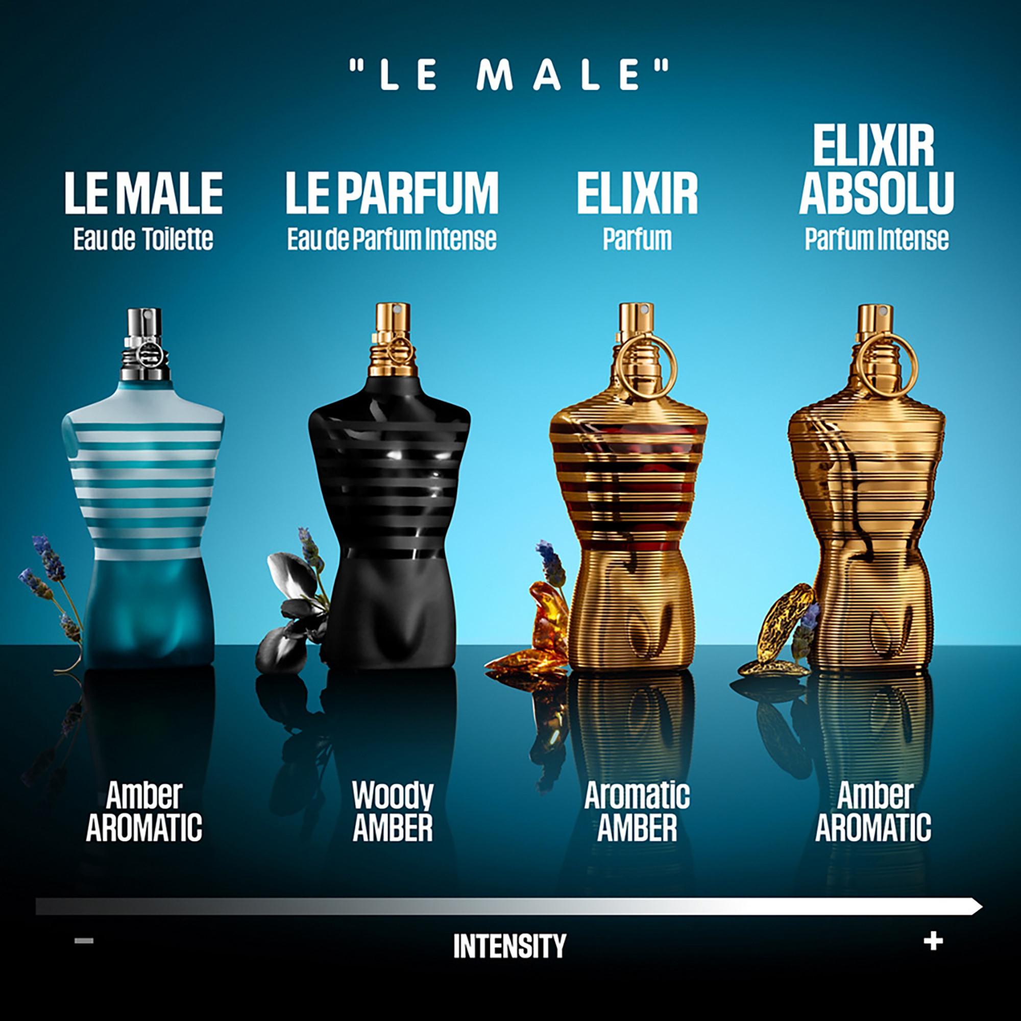 Jean Paul Gaultier Le Mâle Le Mâle Eau de Toilette