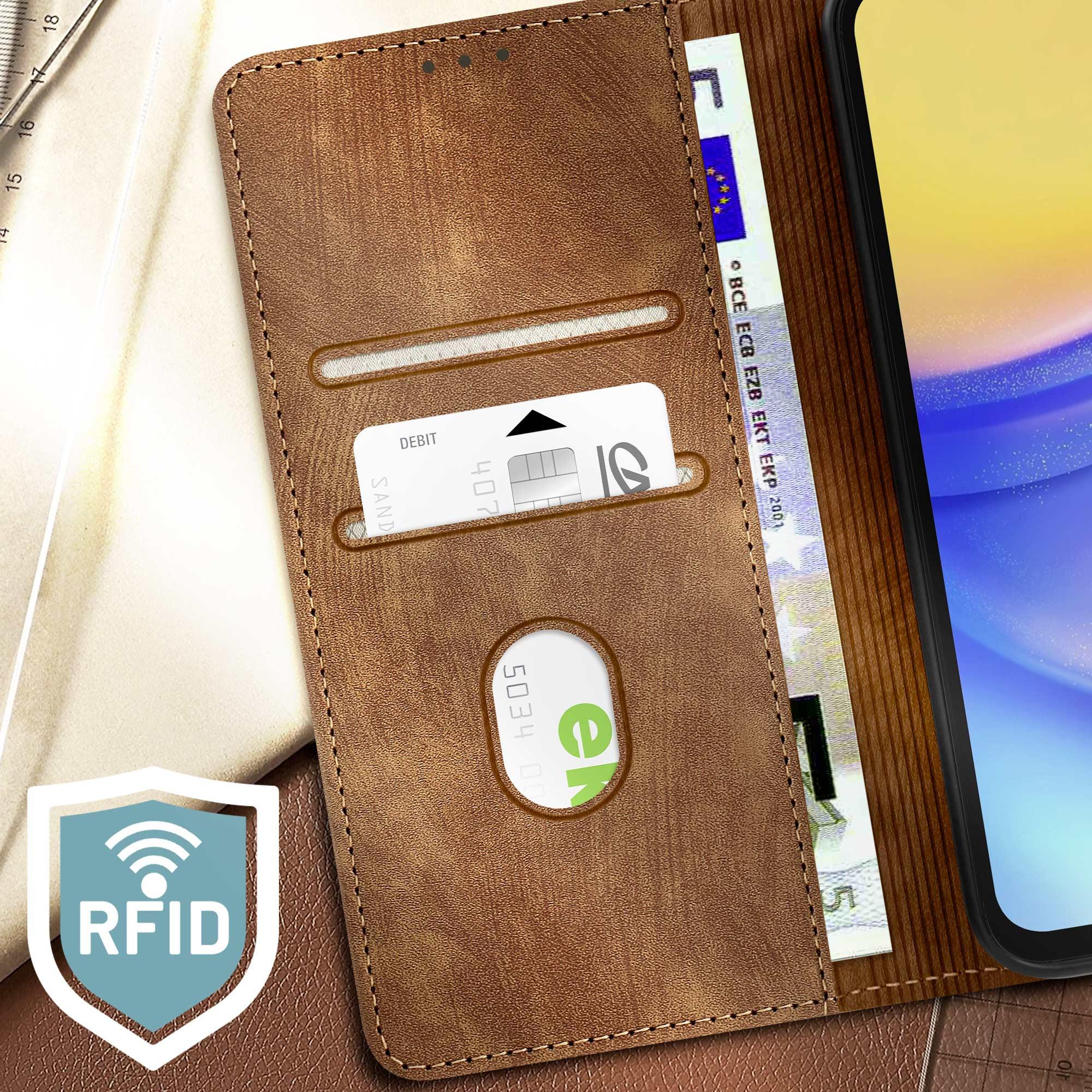 Avizar Samsung A15 5G Hülle mit RFID-Schutz