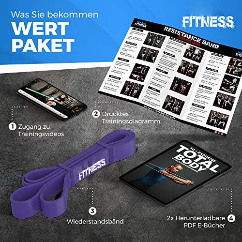 Alopini Band für Klimmzüge für Kraft- und Leistungstraining, Cross-Training