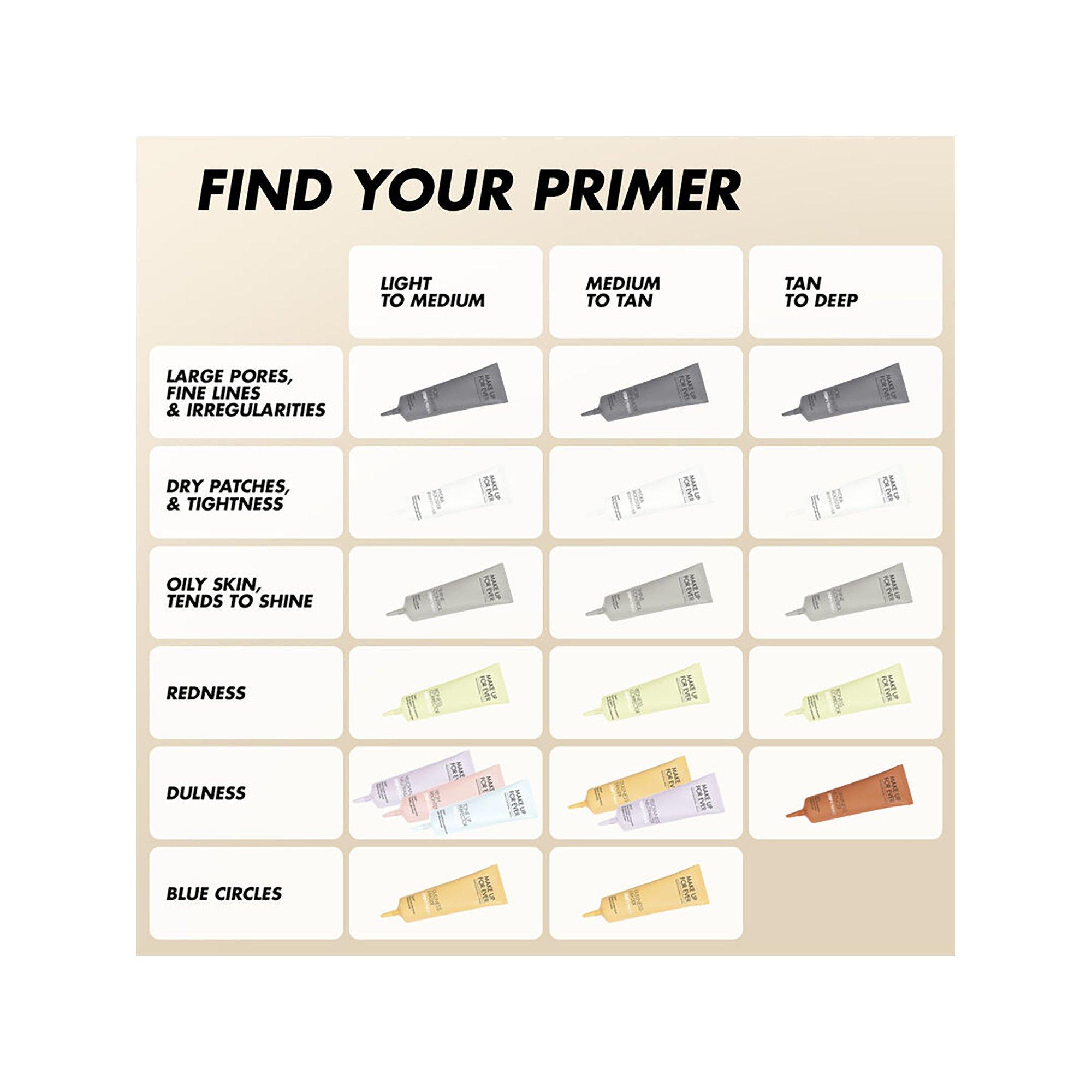 Make up For ever STEP 1 Step 1 Primer 2 Pore Minimizer