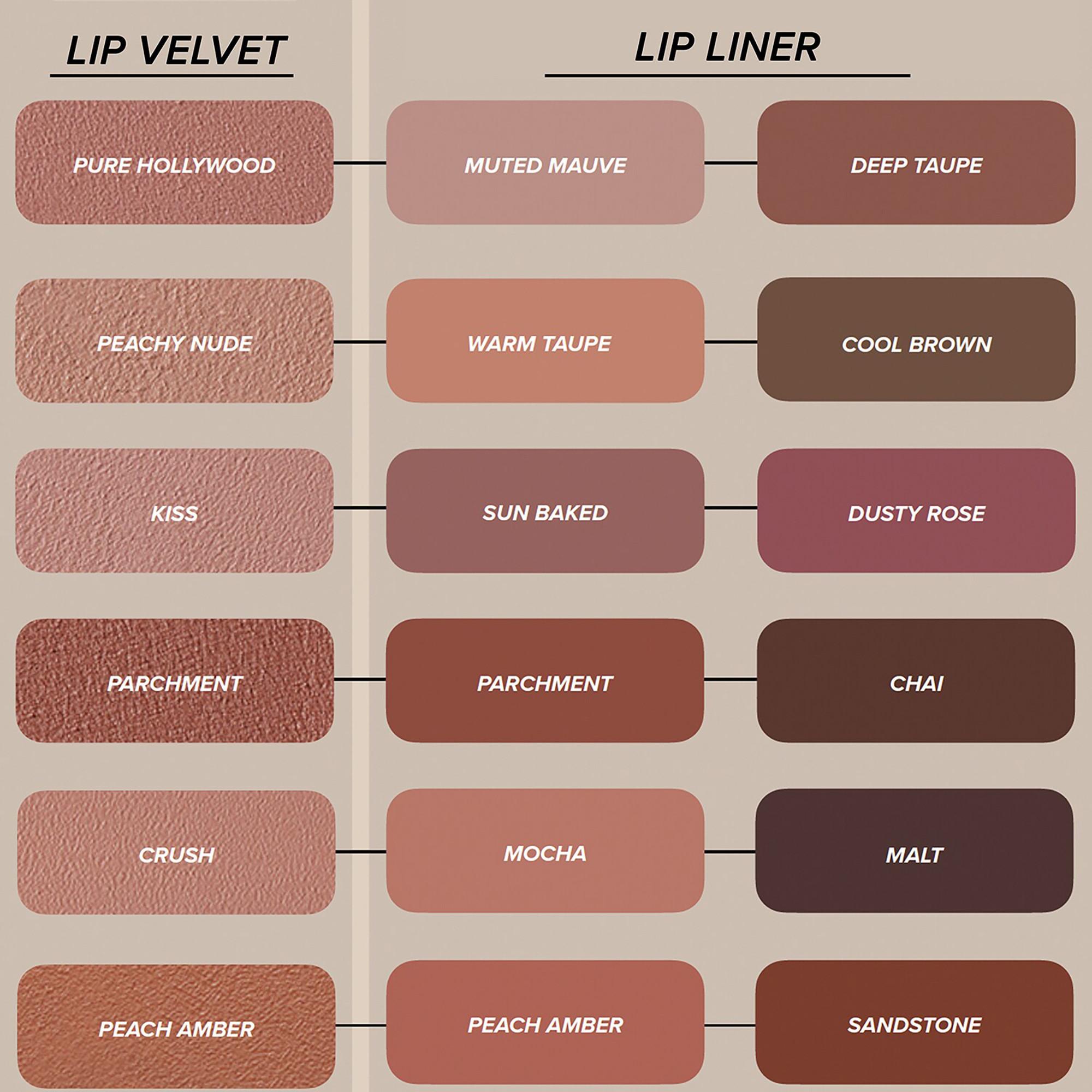 Anastasia Beverly Hills Lip Velvet - Lippenstift