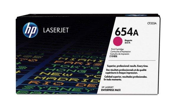 Hewlett-Packard HP Toner-Modul 654A magenta CF333A CLJ Enterprise M651 15'000 S.