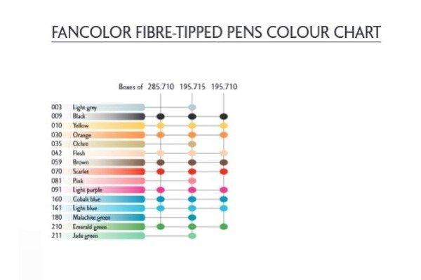 Caran d'Ache Fasermalstift Fancolor Maxi