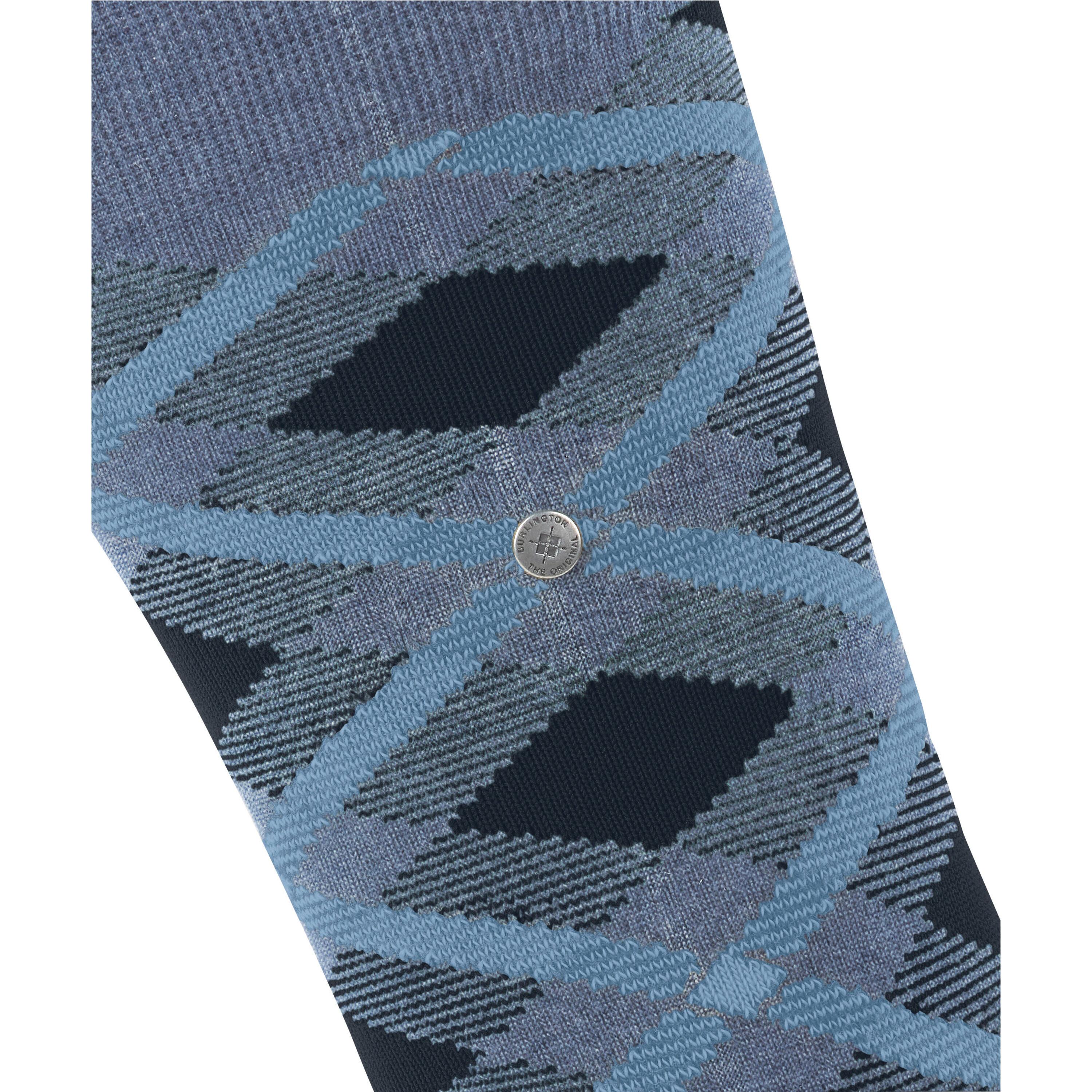 Burlington socken tartan