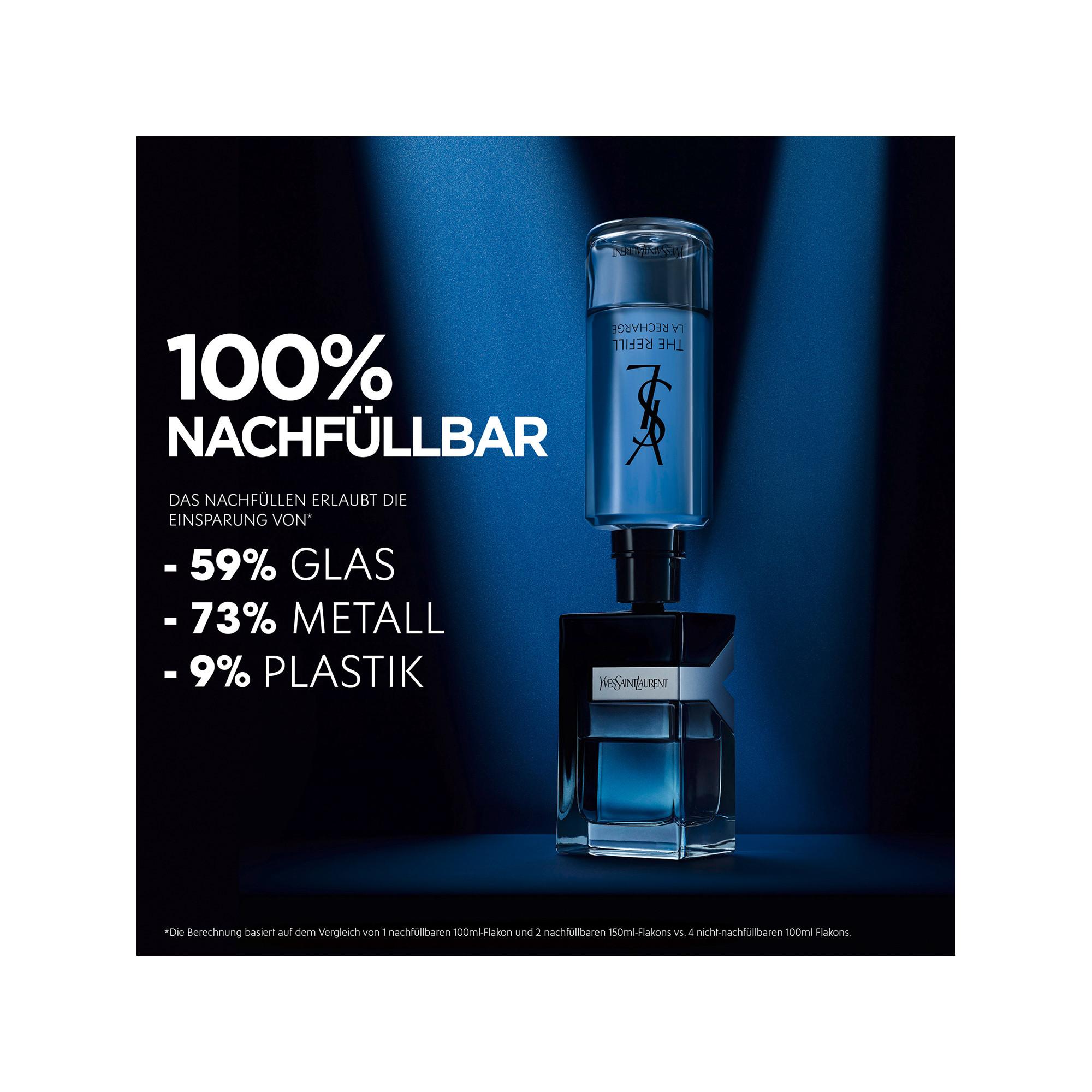 YSL Y Eau de Parfum Refill