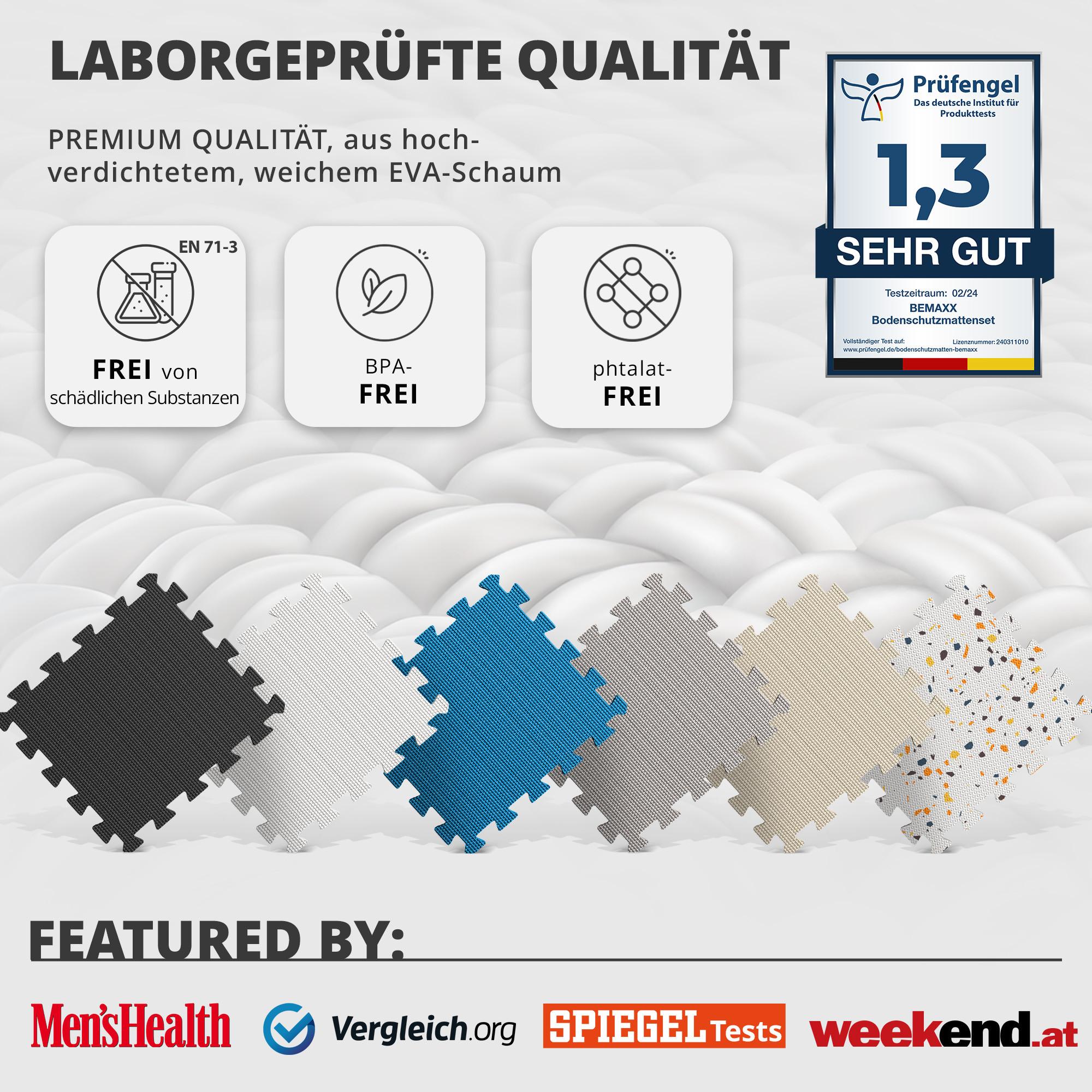 Bemaxx Bemaxx Schützendes Puzzle-Mattenset, 18 Stück