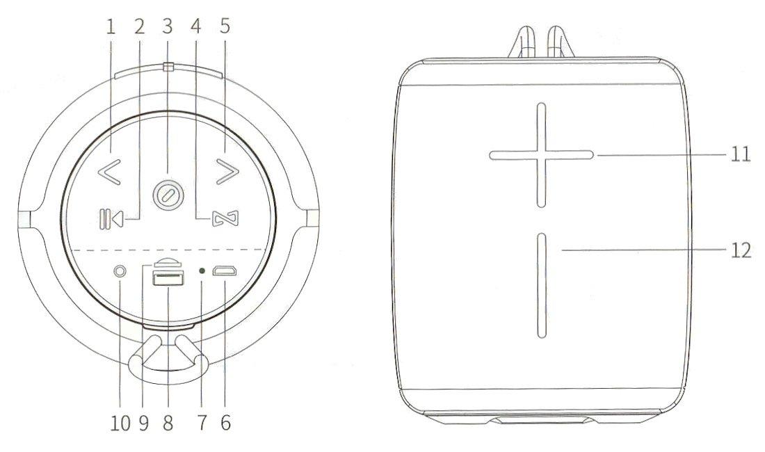 FitLife Portabler Bluetooth Lautsprecher Boom P25 Grau Camo