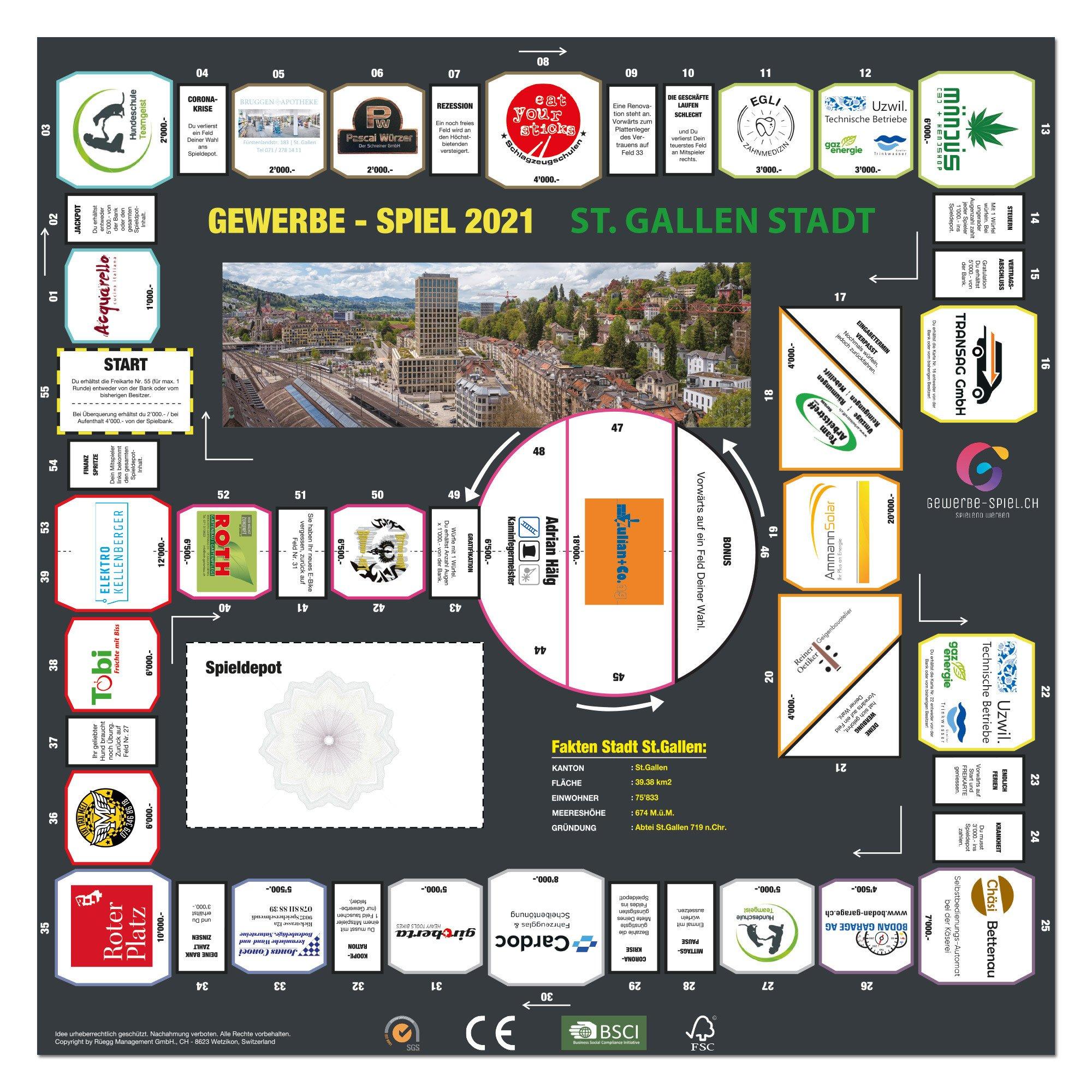 GEWERBE-SPIEL Brettspiel ST.GALLEN Stadt (Deutsch)