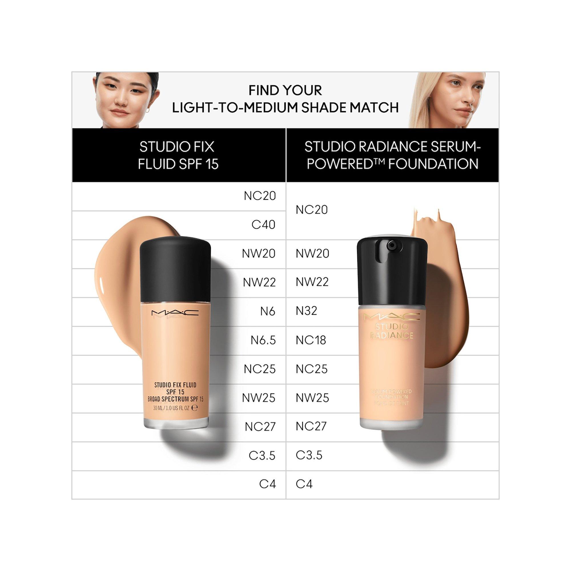 MAC Cosmetics Studio Radiance Serum Studio Radiance Serum-Powered Foundation