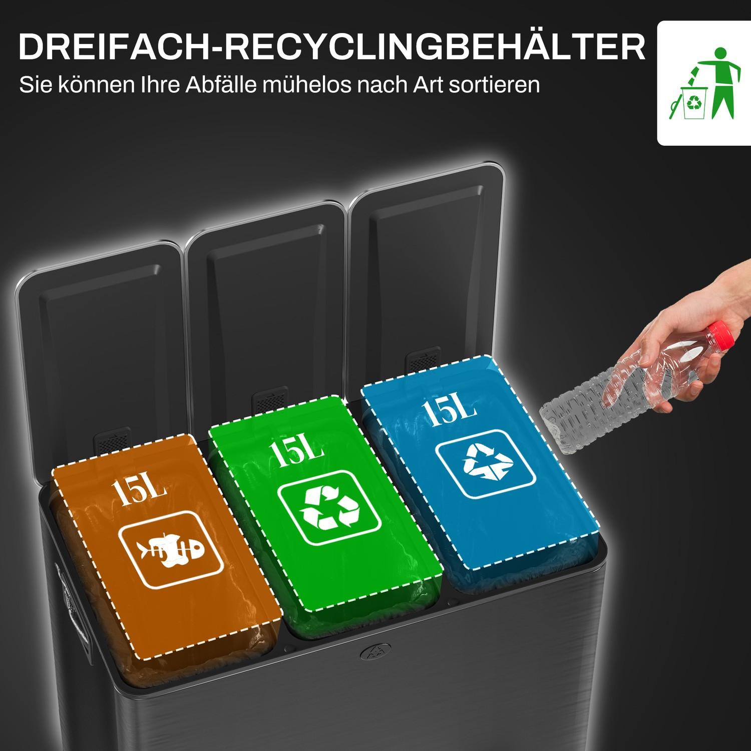 Northio Mülleimer 3 x 15L Treteimer mit Deckel und Fußpedal, Edelstahl Abfalleimer mit Inneneimer für Wohnzimmer & Büro 61,9 x 36,6 x 43,2 cm