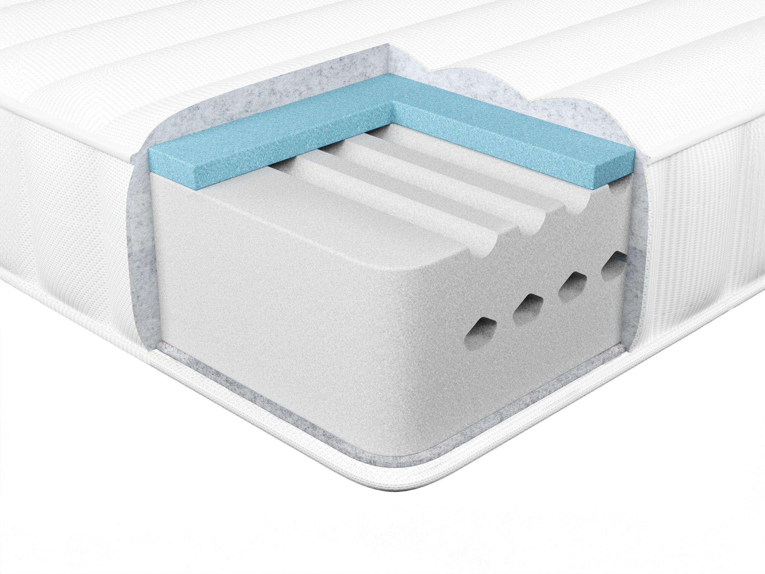 Beliani Gel-Memory-Schaummatratze aus PU-Schaum HAPPINESS - Hart (H3)