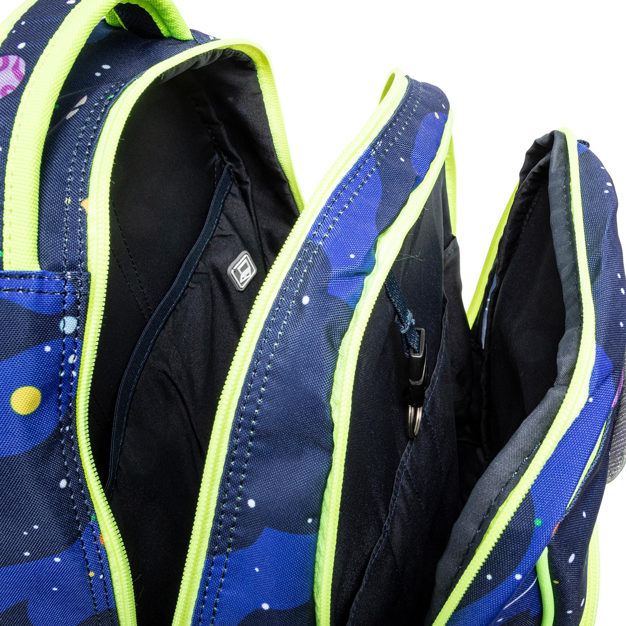 Manor Schulrucksack-Set, 5-teilig Astronaut