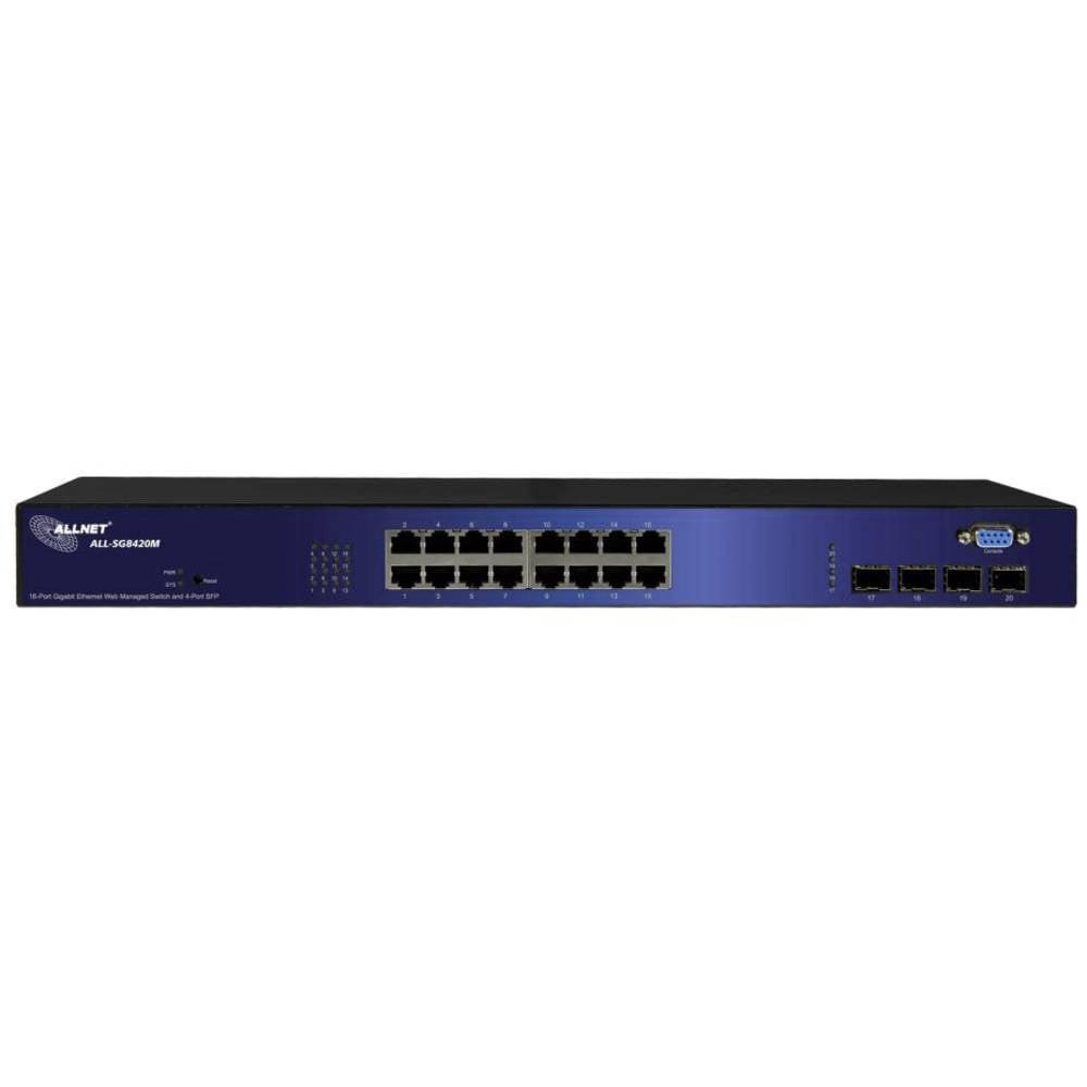 Allnet Switch gemanaged L2 Gigabit Ethernet (10/100/1000) 19U