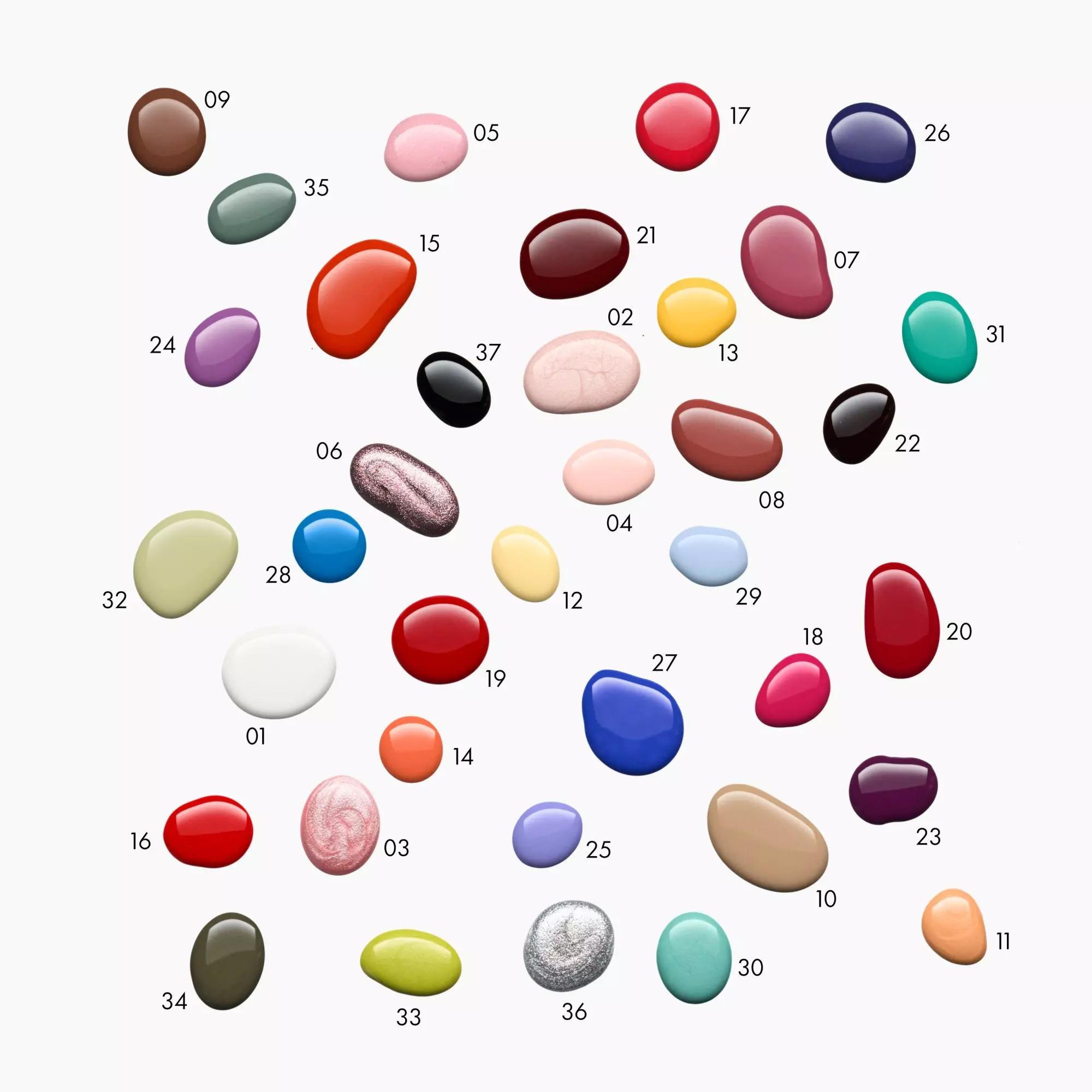 CATRICE GEL AFFAIR Nail Lacquer