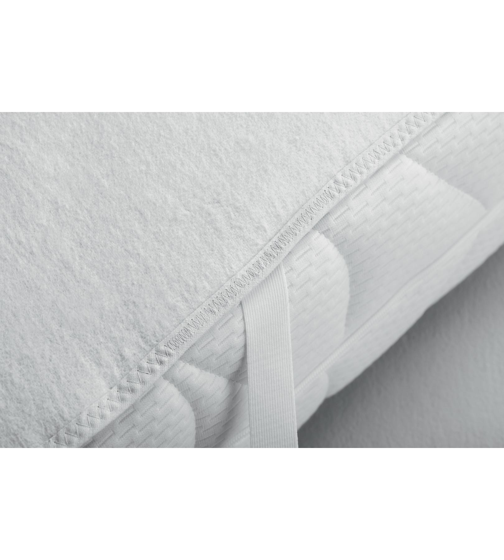 DORMISETTE Matratzenauflage Premium Zwirn