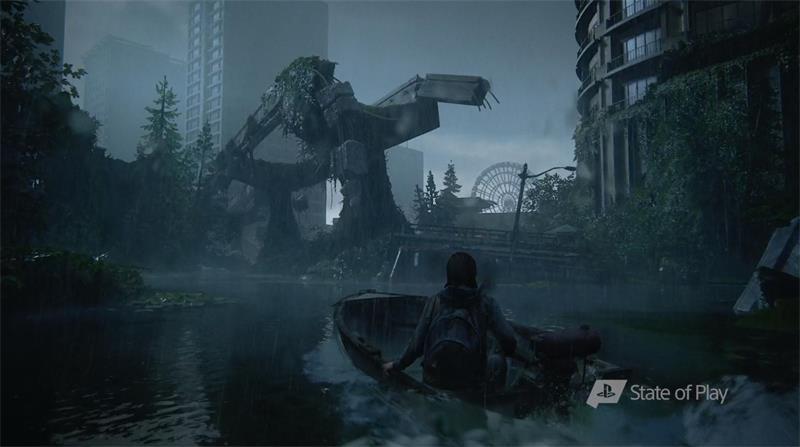 SONY The Last of Us Part 2