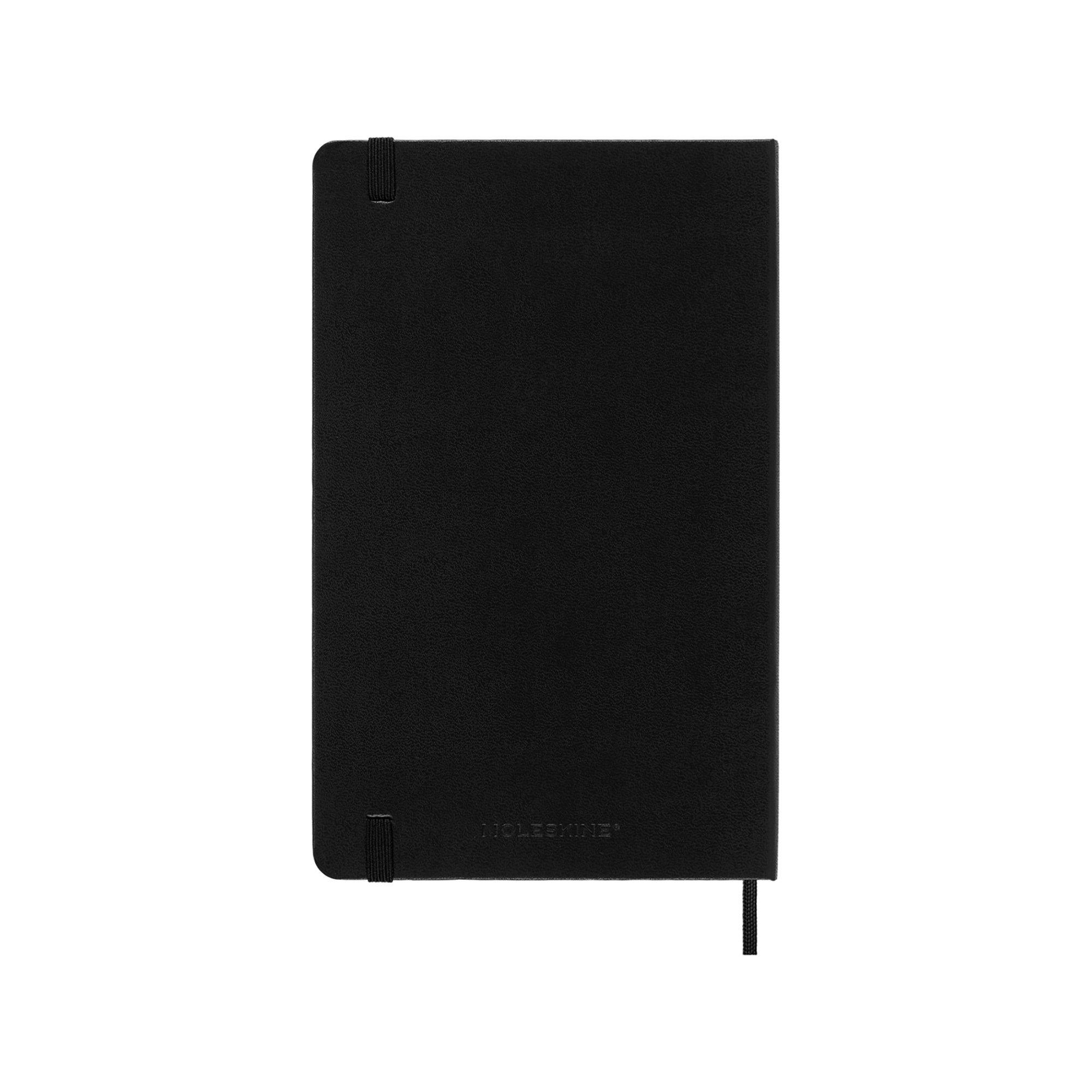 MOLESKINE Schreibset MoleskineXKaweco