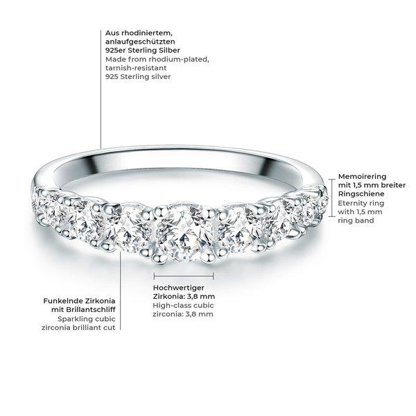 Trilani Ring