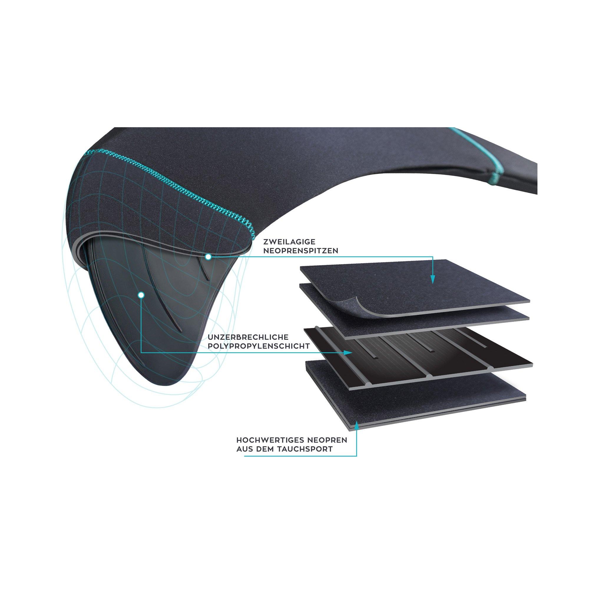 Fin Fun Meerjungsfrau Mermaidens Maui Splash Kids