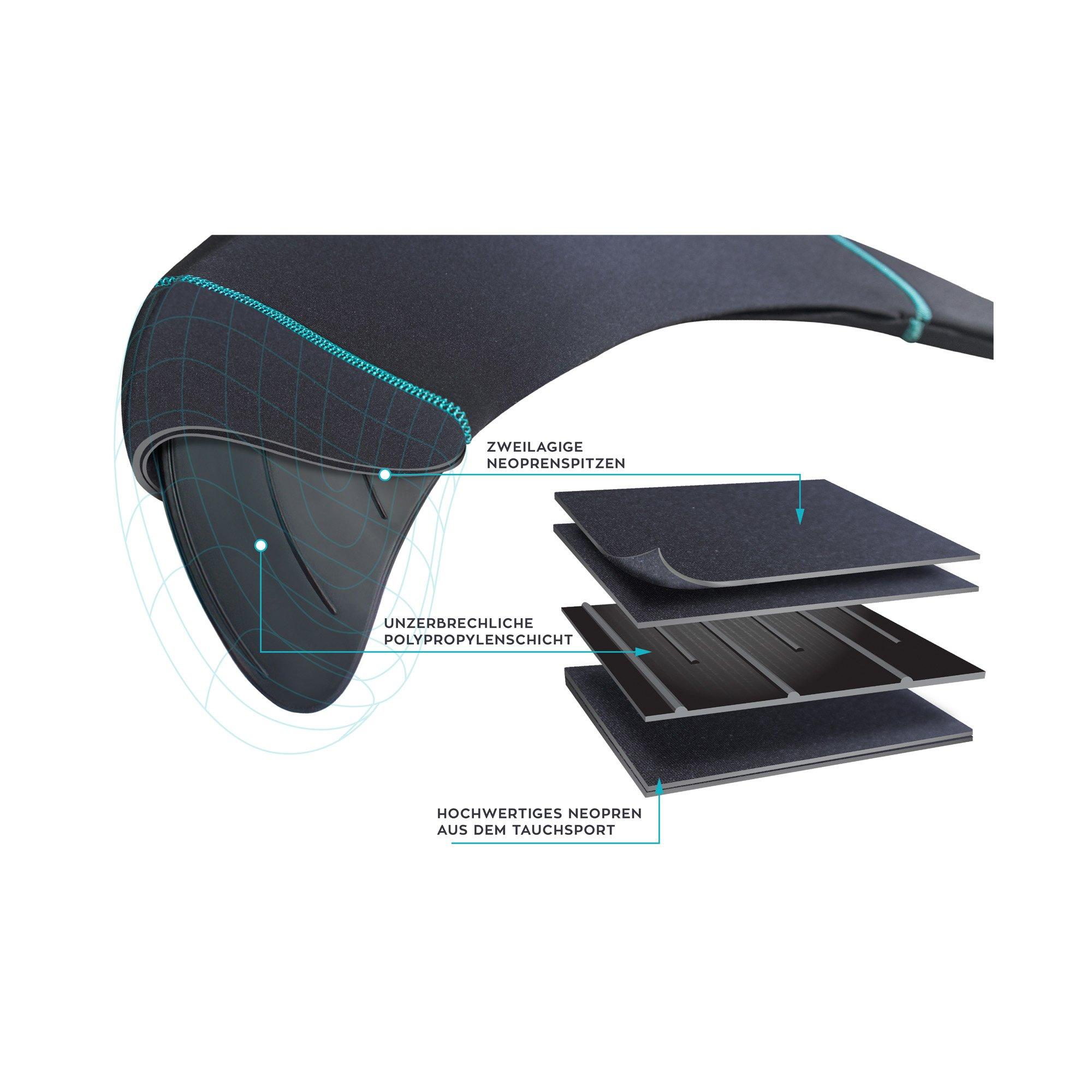 Fin Fun Meerjungsfrau Mermaidens Maui Splash Kids