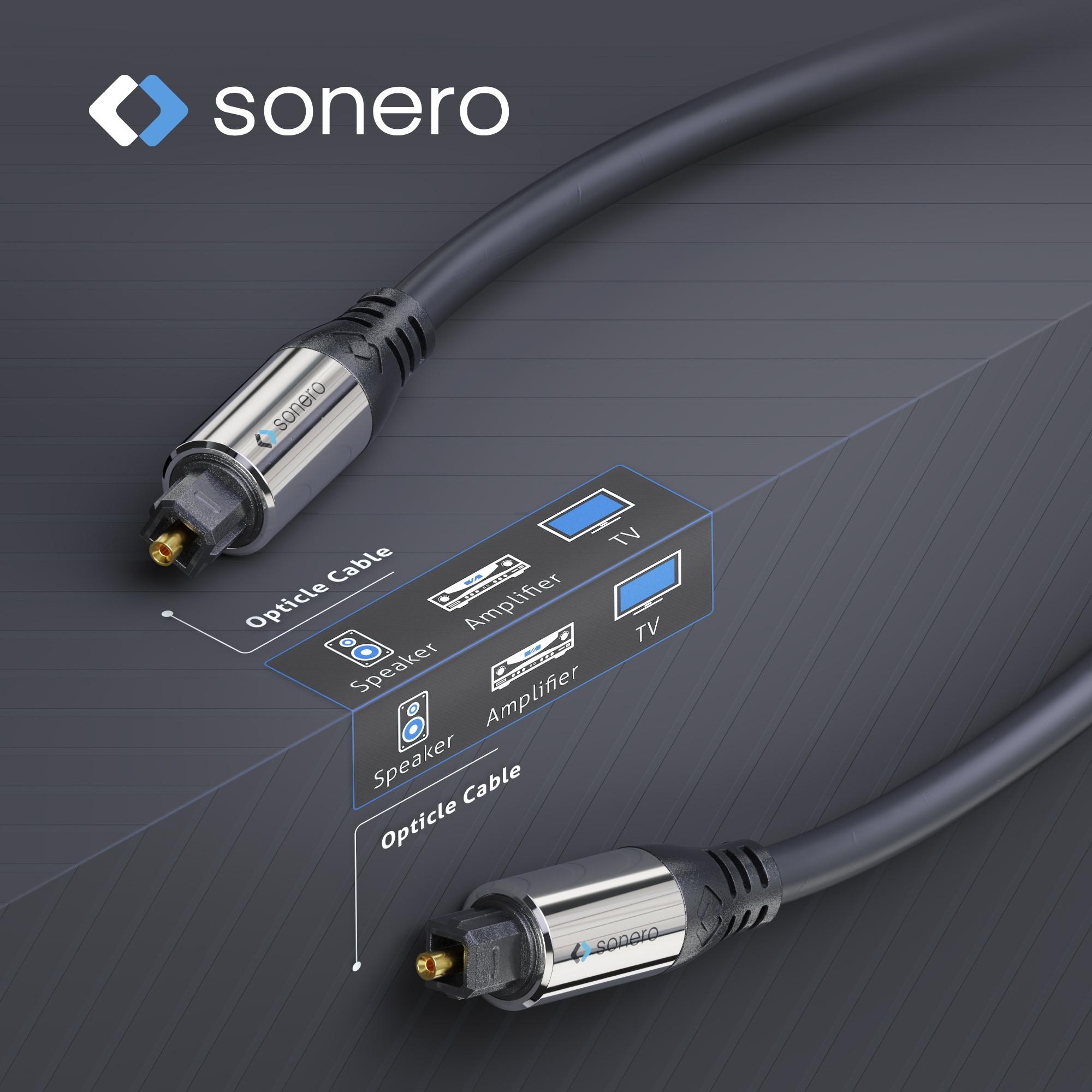 sonero Toslink – Toslink