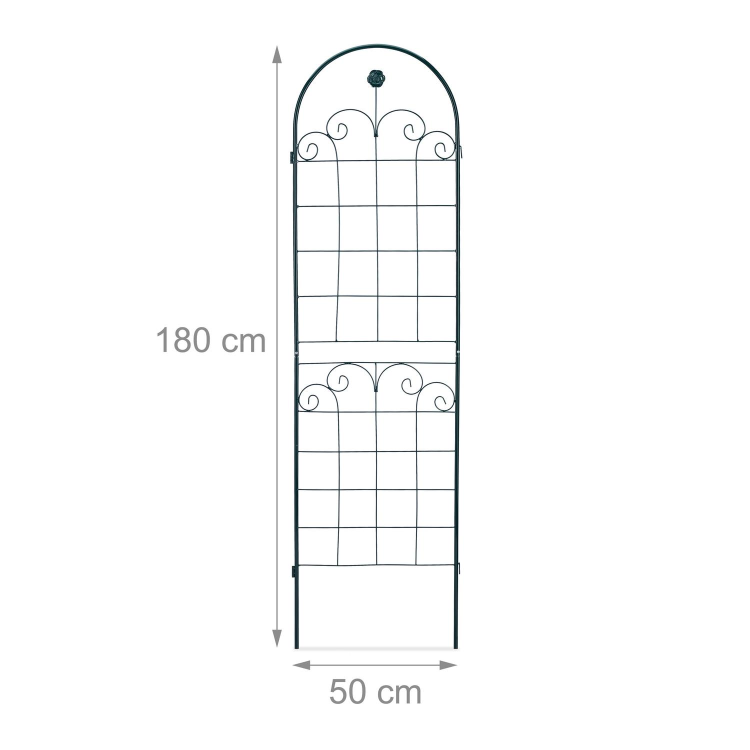 B2X 2er-Set Rankgitter