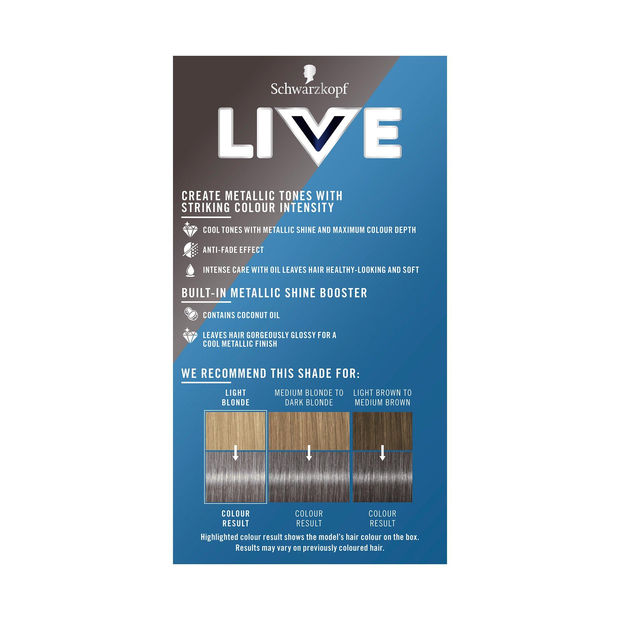 LIVE Live Urban Metallics Urban Metallics