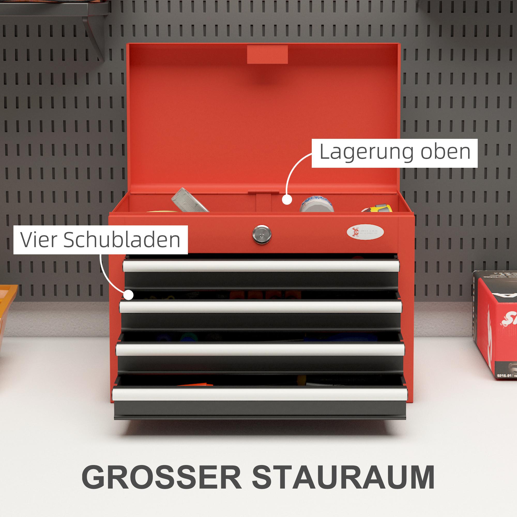 Durhand Werkzeugkasten