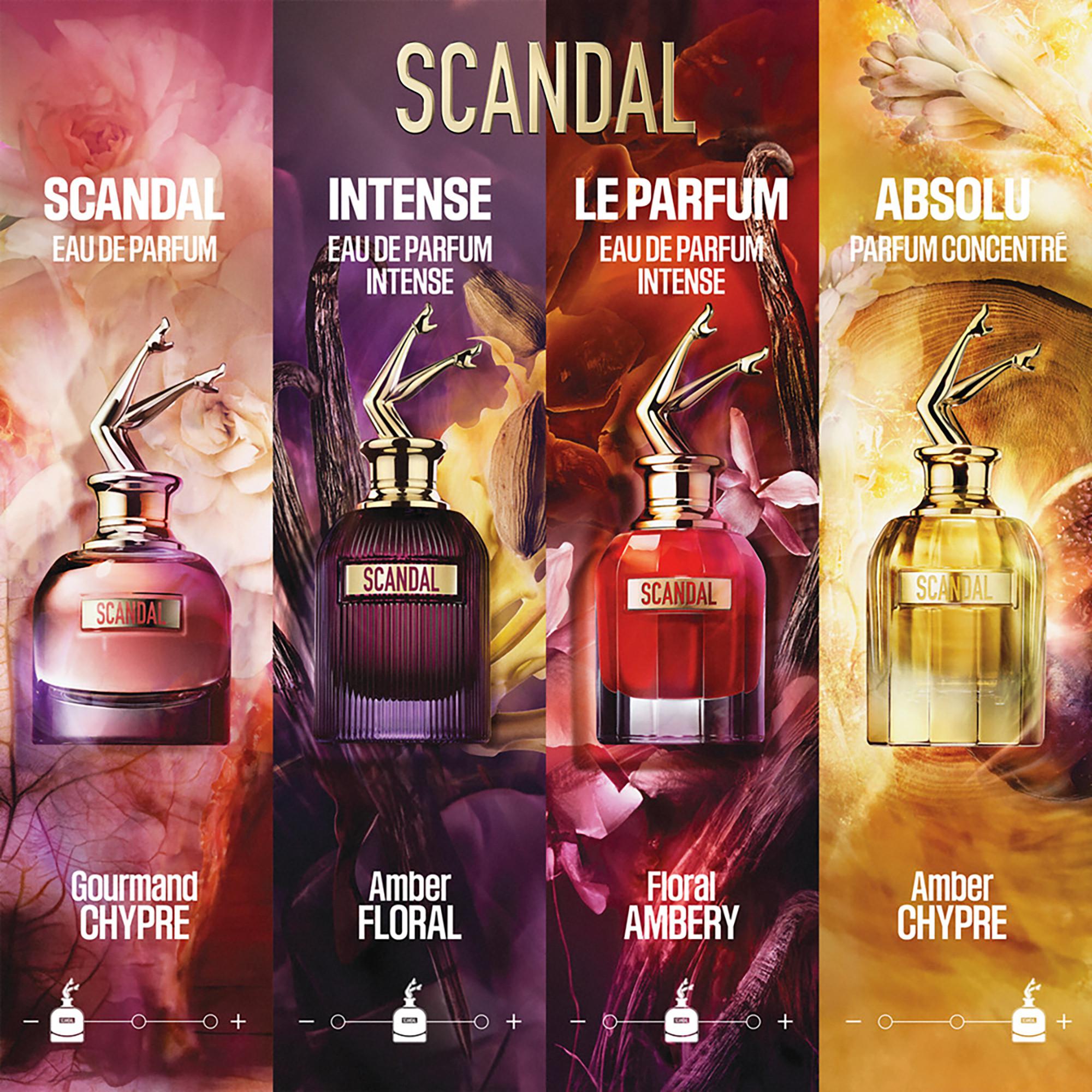 Jean Paul Gaultier Scandal, Eau de Parfum