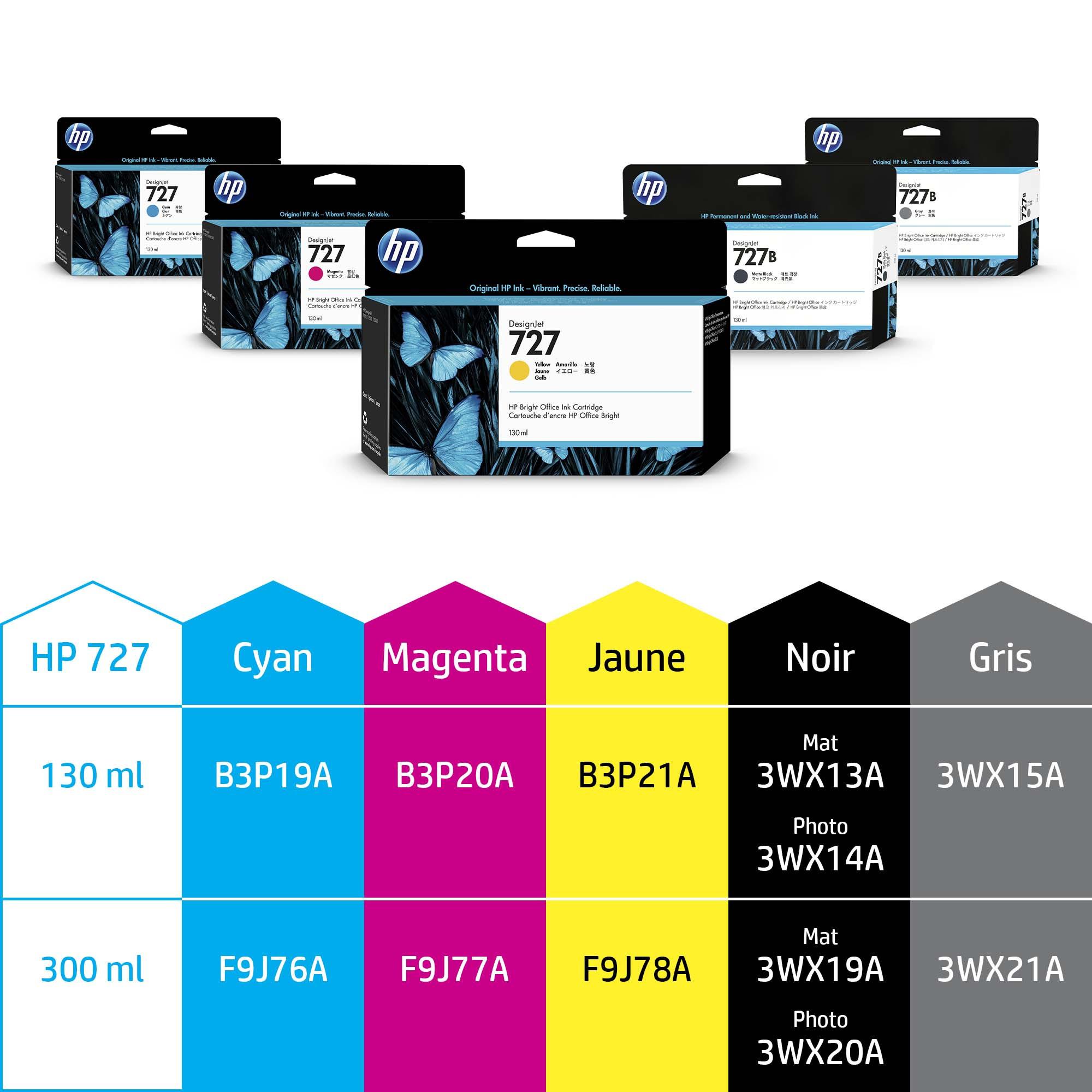 Hewlett-Packard HP Tintenpatrone 727 cyan F9J76A DesignJet T930/T1500 300ml