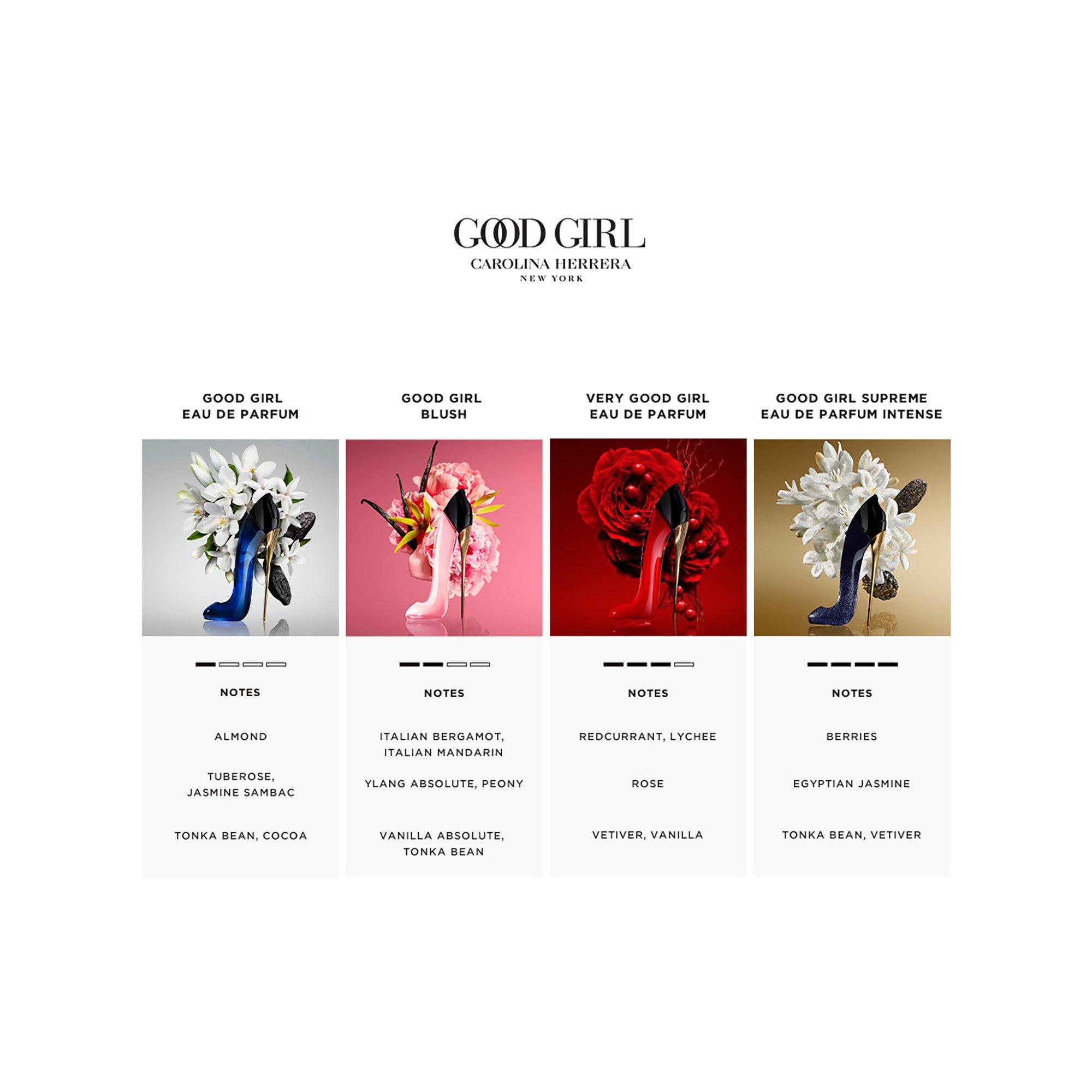 MHD 10/2026 CAROLINA HERRERA GOOD GIRL Good Girl, Eau de Parfum