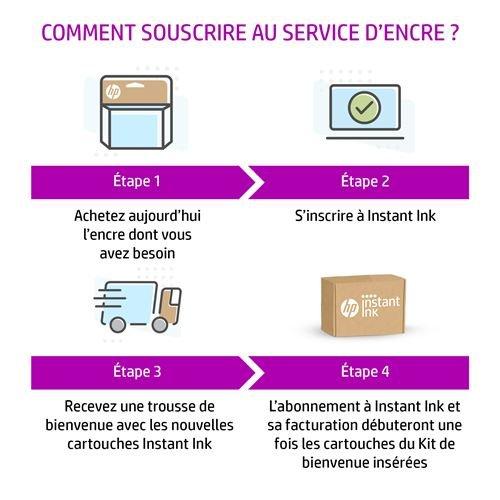 Hewlett-Packard HP 302XL - 8 ml - Hohe Ergiebigkeit - Farbe (Cyan, Magenta, Gelb) - original - Tintenpatrone - für Deskjet 11XX, 21XX, 36XX; Envy 451X, 452X; Officejet 38XX, 46XX, 52XX