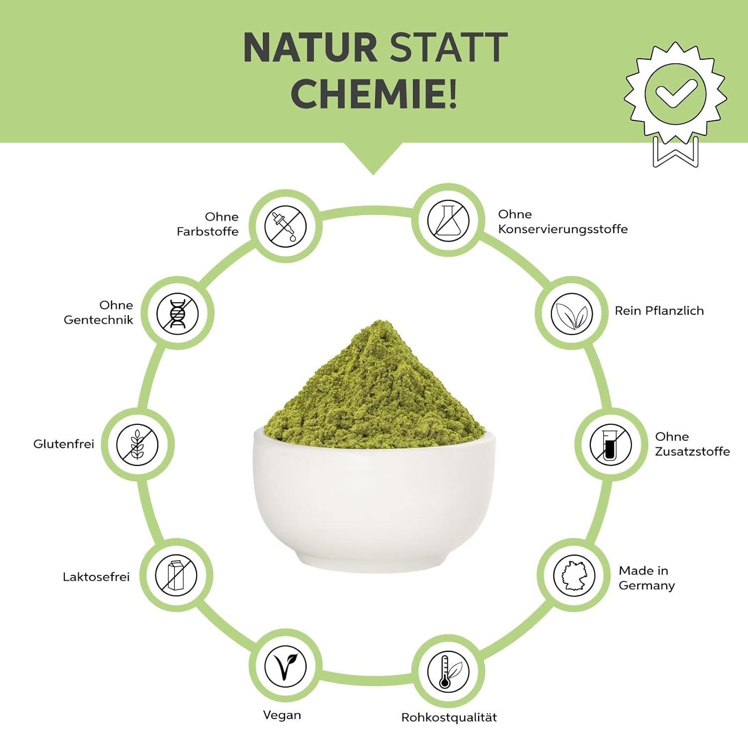 Eltabia Bio Matcha Pulver