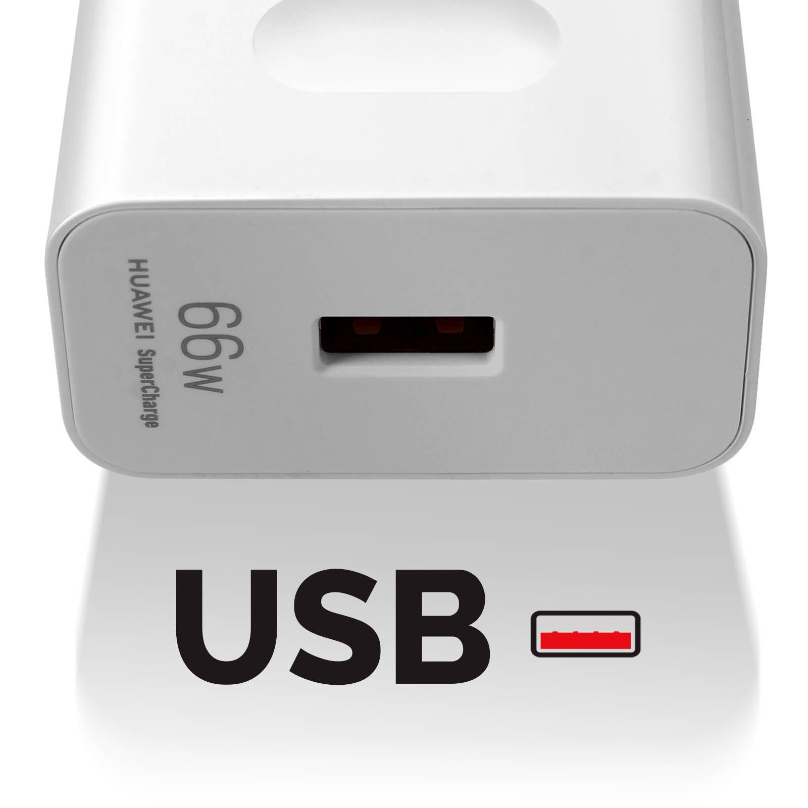 HUAWEI Original Huawei 66W USB-Netzteil