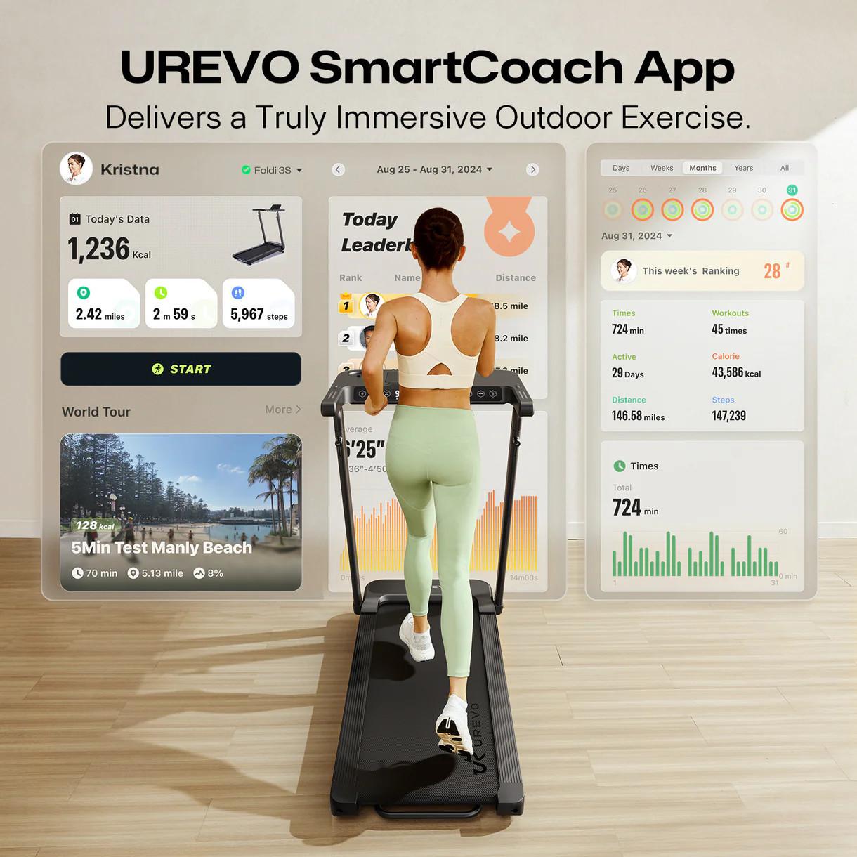 Urevo Foldi 3S Laufband