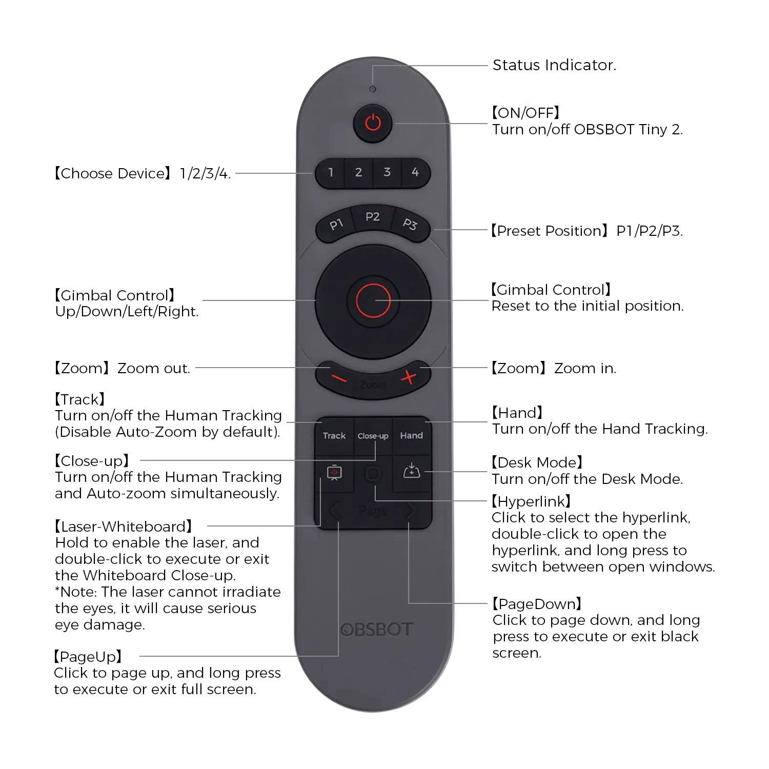 Obsbot Fernbedienung für Tiny 2, Tiny 4K und Tiny