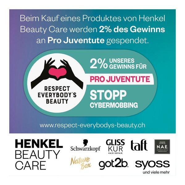 syoss Kit Augenbrauen-Kit