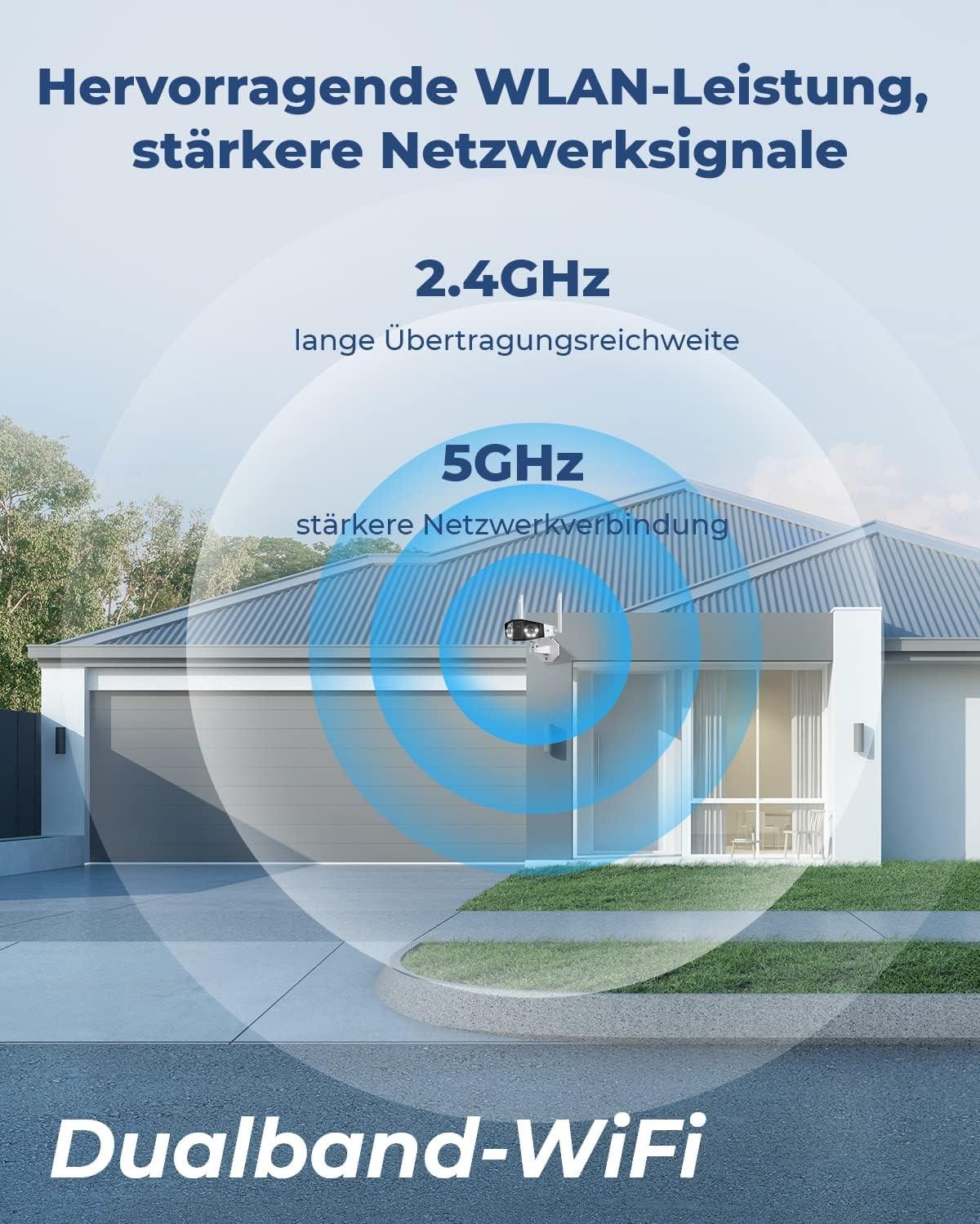 Reolink Duo 2 WiFi Kamera