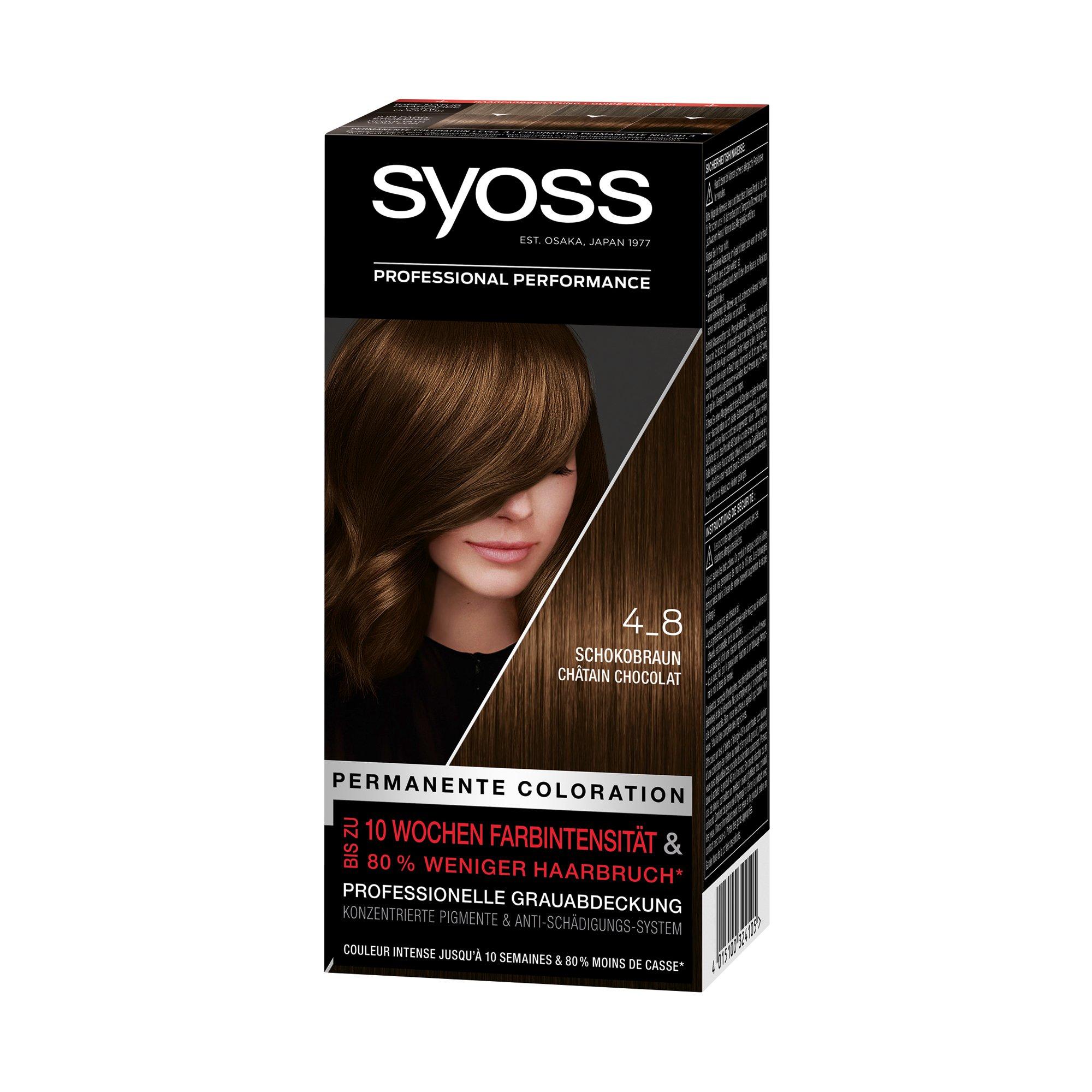 syoss Mixing Color Baseline Permanente Coloration