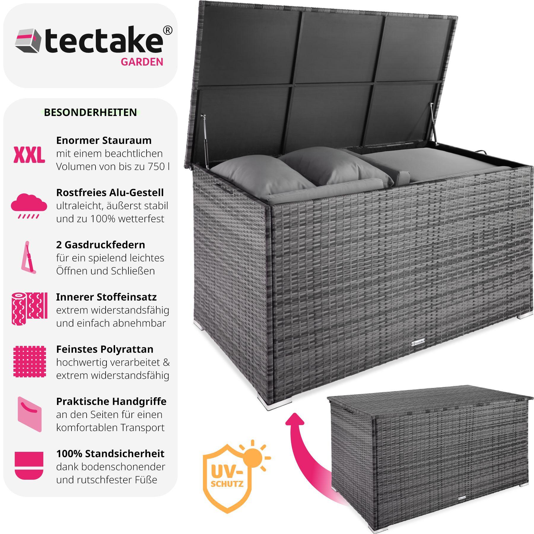 Tectake Auflagenbox mit Aluminiumgestell Oslo